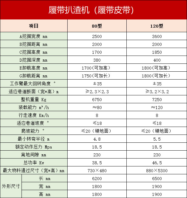 丝瓜视频IOS在线无限看参数